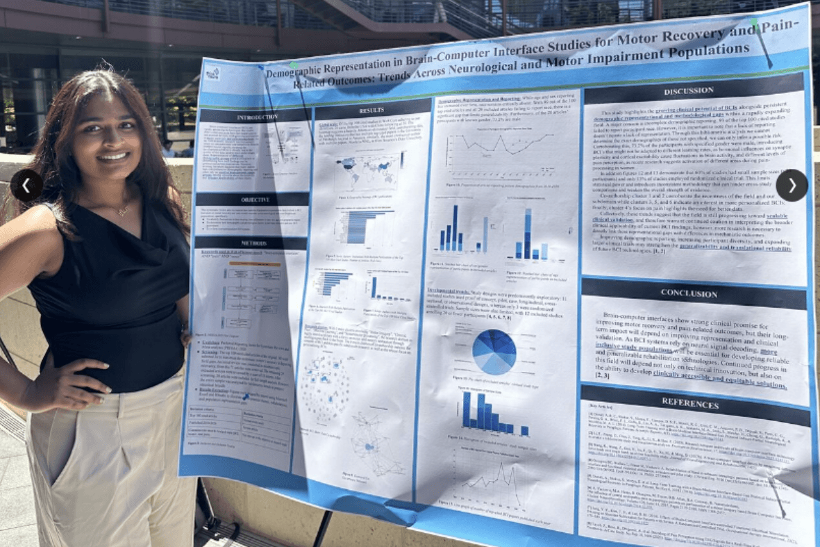 Rhea Raj